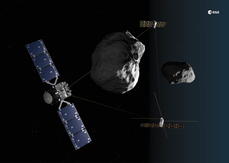Hera and its CubeSats connected by inter satellite links