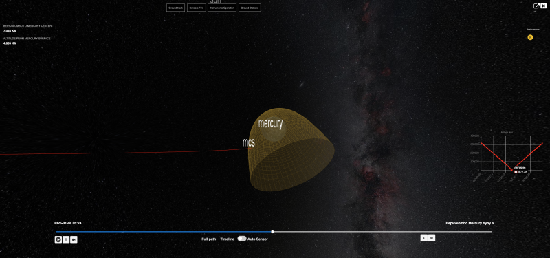 BepiColombo Mercury flyby screenshot