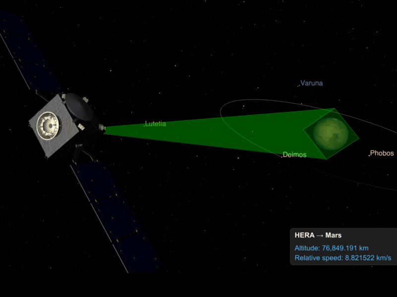 Simulations of Hera spacecraft's instrument view of Mars and Deimos during flyby