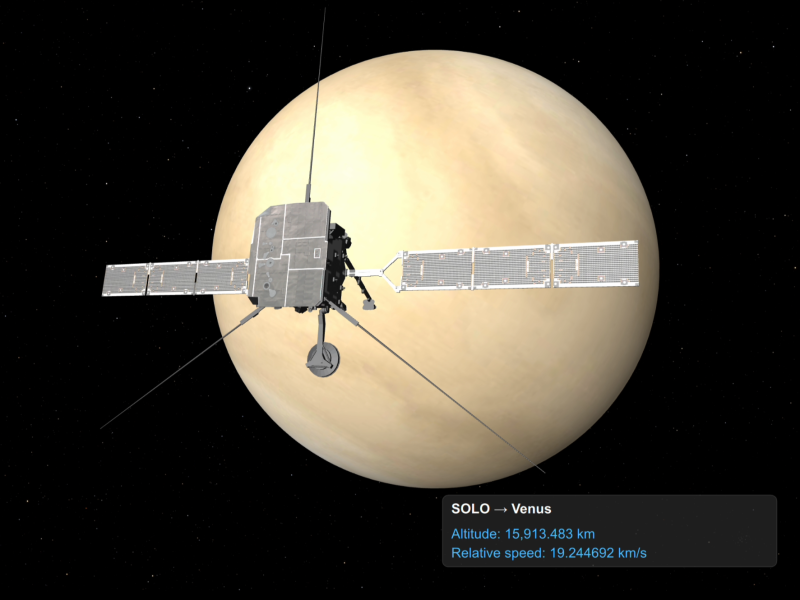 Solar Orbiter spacecraft's close flyby of Venus visualised in the Cosmographia tool